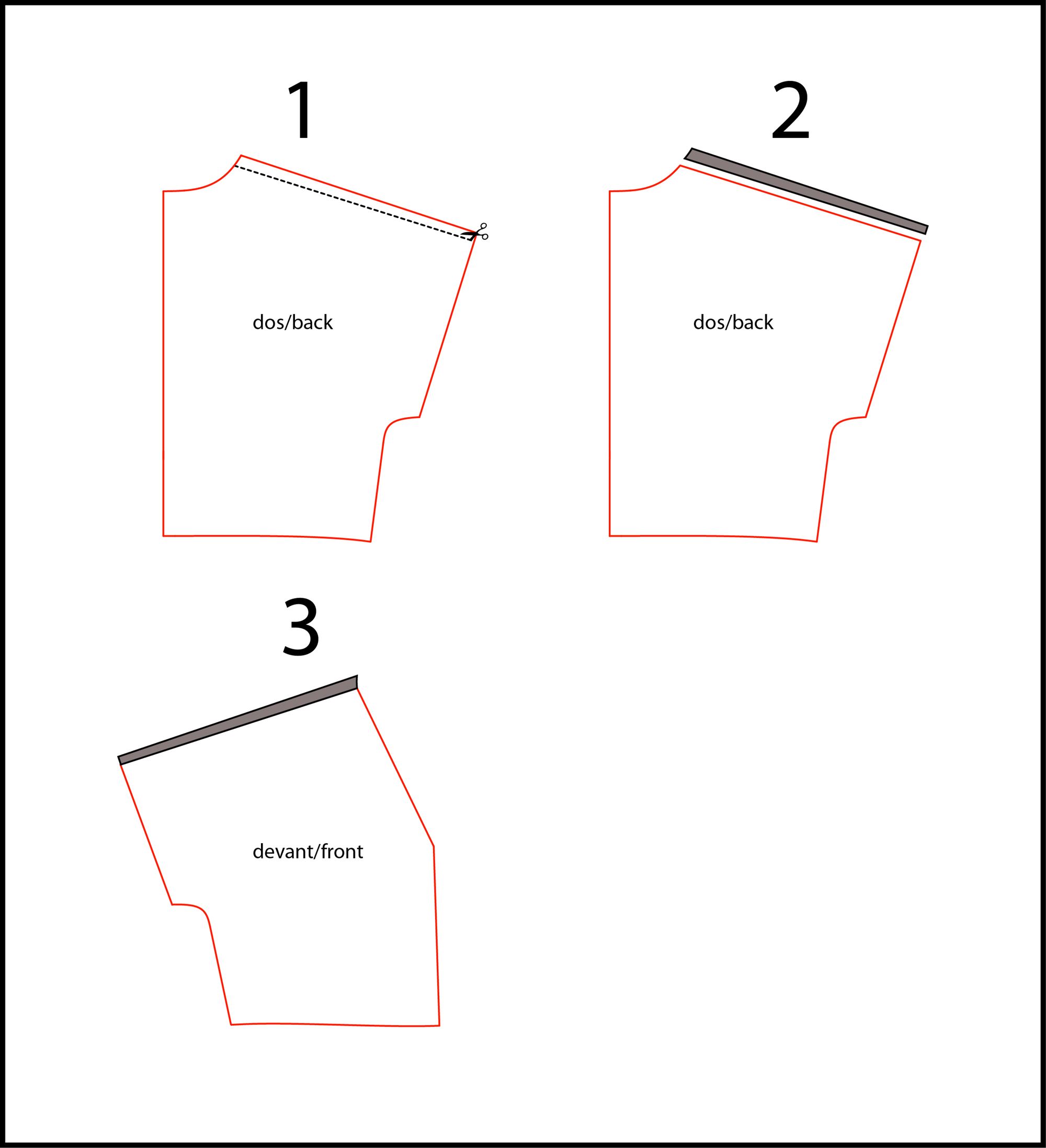 How to draft a dolman sleeve - Ready To Sew